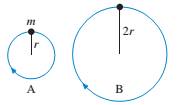 Chapter 8, Problem 5CQ, FIGURE Q8.5 shows two balls of equal mass moving in vertical circles. Is the tension in string A 