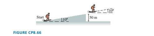 Chapter 8, Problem 66EAP, Sam (75 kg) takes off up a 50-m-high, 10° frictionless slope on his jet-powered skis. The skis have 