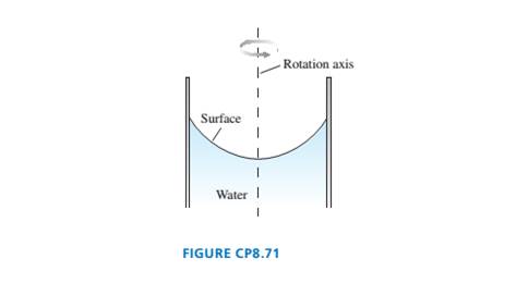 Chapter 8, Problem 71EAP, If a vertical cylinder of water (or any other liquid) rotates about its axis, as shown in FIGURE 
