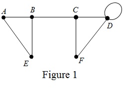 Survey Of Math.w/appl.>custom<, Chapter 13, Problem 1RE 