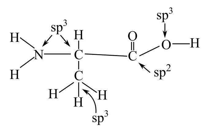 Chemistry: A Molecular Approach, Chapter 10, Problem 67E 