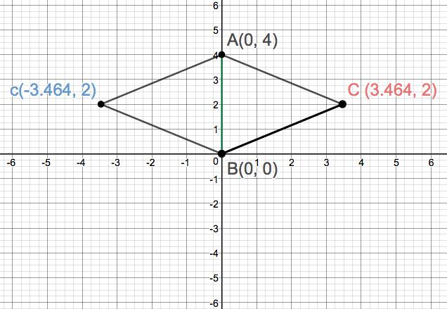 Precalculus Enhanced with Graphing Utilities, Chapter 1.1, Problem 100AYU 