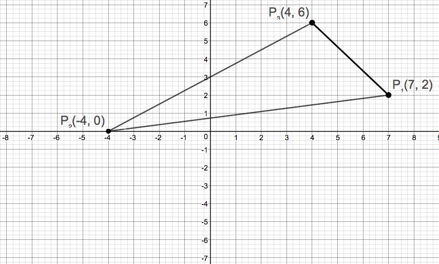 Precalculus Enhanced with Graphing Utilities, Chapter 1.1, Problem 104AYU 