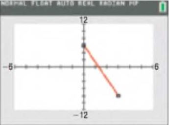 Chapter 1.1, Problem 50SB, In Problems 47-50, find the length of the line segment. Assume that the endpoints of each line 