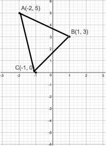 Precalculus Enhanced with Graphing Utilites, Chapter 1.1, Problem 49AYU 