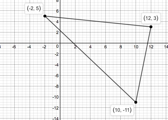 Precalculus Enhanced with Graphing Utilities, Chapter 1.1, Problem 50AYU 