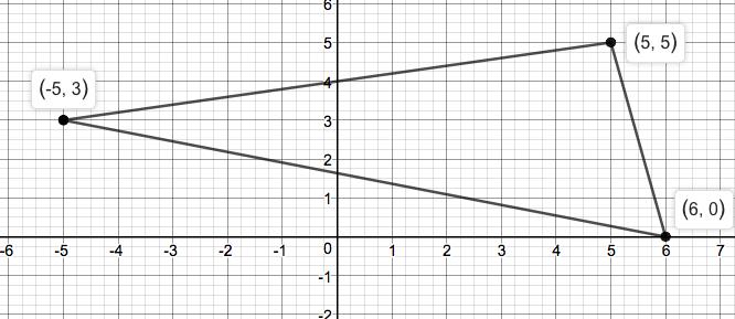 Precalculus Enhanced with Graphing Utilites, Chapter 1.1, Problem 51AYU 