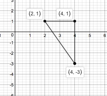 Precalculus Enhanced with Graphing Utilities, Chapter 1.1, Problem 54AYU 
