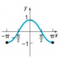 Chapter 1.1, Problem 71AYU, In Problems 71-78, the graph of an equation is given. List the intercepts of the graph. 