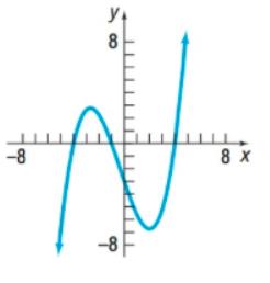 Precalculus Enhanced with Graphing Utilities, Chapter 1.1, Problem 75AYU 