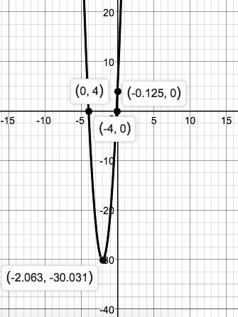 Precalculus Enhanced with Graphing Utilities, Chapter 1.3, Problem 35AYU 