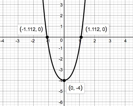 Precalculus Enhanced with Graphing Utilities, Chapter 1.3, Problem 8AYU 