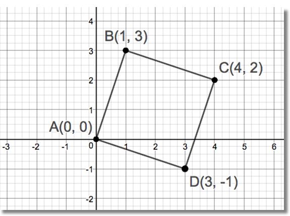 Precalculus Enhanced with Graphing Utilities, Chapter 1.4, Problem 114AYU 