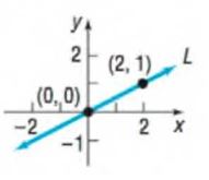 Chapter 1.4, Problem 37AYU, In Problems 39-46, find an equation of the line L . 