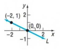 Chapter 1.4, Problem 38AYU, In Problems 39-46, find an equation of the line L . 