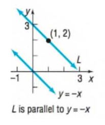 Chapter 1.4, Problem 42AYU, In Problems 39-46, find an equation of the line L . 