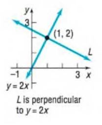 Chapter 1.4, Problem 45SB, In Problems 39-46, find an equation of the line L . 