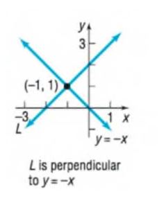 Chapter 1.4, Problem 44AYU, In Problems 39-46, find an equation of the line L . 