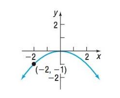 Chapter 10.2, Problem 14AYU, In Problems 13-20, the graph of a parabola is given. Match each graph to its equation. (A) y 2 =4x  