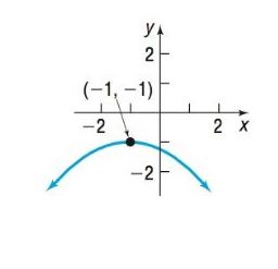 Chapter 10.2, Problem 17SB, In Problems 13-20, the graph of a parabola is given. Match each graph to its equation. (A) y 2 =4x  