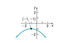 Precalculus Enhanced with Graphing Utilities, Chapter 10.2, Problem 15AYU 