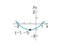 Precalculus Enhanced with Graphing Utilities, Chapter 10.2, Problem 18AYU 