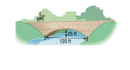 Chapter 10.2, Problem 73AYU, Parabolic Arch Bridge A bridge is built in the shape of a parabolic arch. The bridge has a span of 