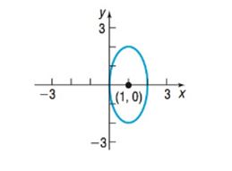 Chapter 10.3, Problem 41AYU, In Problems 39-42, write an equation for each ellipse. 