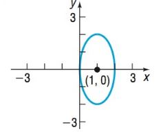 Precalculus Enhanced with Graphing Utilities, Chapter 10.3, Problem 41AYU 