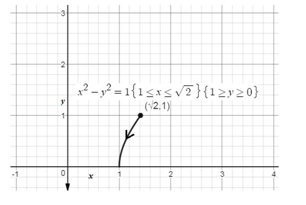 Precalculus Enhanced with Graphing Utilities, Chapter 10.7, Problem 24AYU , additional homework tip  1