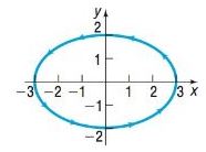 Chapter 10.7, Problem 37AYU, In Problems 35-38, find parametric equations that define the curve shown. 