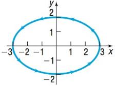 Precalculus Enhanced with Graphing Utilities, Chapter 10.7, Problem 37AYU 