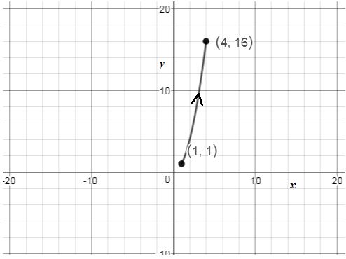 Precalculus Enhanced with Graphing Utilities, Chapter 10.7, Problem 43AYU , additional homework tip  5