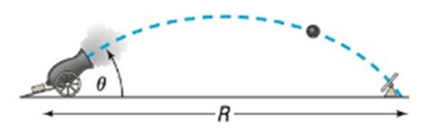 Chapter 10.7, Problem 60AE, Projectile Motion The position of a projectile fired with an initial velocity  0 feet per second and , example  1