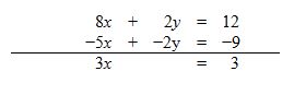 Precalculus Enhanced with Graphing Utilities, Chapter 11.2, Problem 91AYU , additional homework tip  8