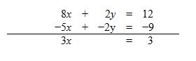 Precalculus Enhanced with Graphing Utilities, Chapter 11.2, Problem 91AYU , additional homework tip 8