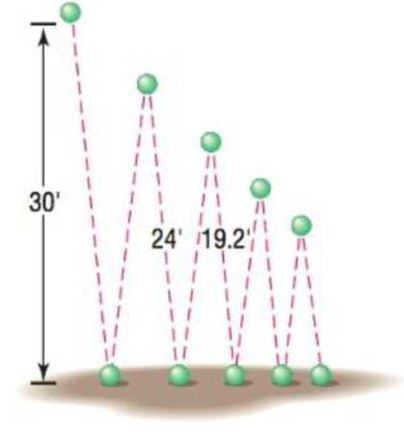 Chapter 12.3, Problem 88AE, Bouncing Balls A ball is dropped from a height of 30 feet. Each time it strikes the ground, it 