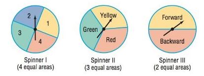 Chapter 13.3, Problem 17SB, In Problems 17-22, use the following spinners to construct a probability model for each experiment. 