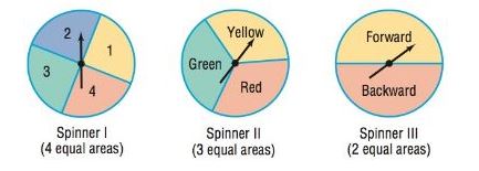 Chapter 13.3, Problem 22SB, In Problems 17-22, use the following spinners to construct a probability model for each experiment. 