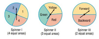 Precalculus Enhanced with Graphing Utilities, Chapter 13.3, Problem 22AYU 