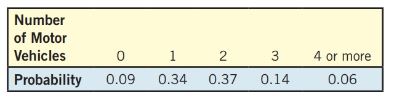 Precalculus Enhanced with Graphing Utilities, Chapter 13.3, Problem 67AYU , additional homework tip  1