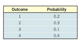 Chapter 13.3, Problem 7AYU, Determine whether the following is a probability model. 