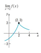 Precalculus Enhanced with Graphing Utilities, Chapter 14.1, Problem 17AYU 