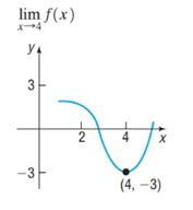 Precalculus Enhanced with Graphing Utilities, Chapter 14.1, Problem 18AYU 