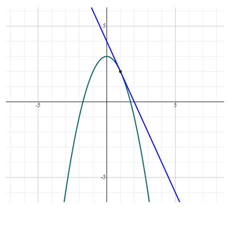 Precalculus Enhanced with Graphing Utilities, Chapter 14.4, Problem 12AYU 