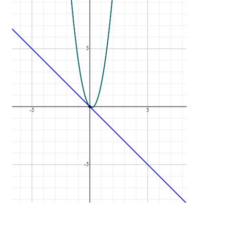 Precalculus Enhanced with Graphing Utilities, Chapter 14.4, Problem 16AYU 