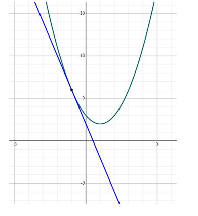 Precalculus Enhanced with Graphing Utilities, Chapter 14.4, Problem 17AYU 