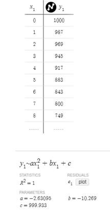 Precalculus Enhanced with Graphing Utilities, Chapter 14.4, Problem 49AYU , additional homework tip  9