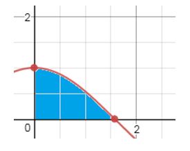 Precalculus Enhanced with Graphing Utilities, Chapter 14.5, Problem 22AYU , additional homework tip  1