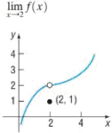 Precalculus Enhanced with Graphing Utilities, Chapter 14.1, Problem 20AYU 